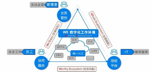 新年捷報(bào) 慧點(diǎn)科技斬獲“2020中國(guó)數(shù)字政府創(chuàng)新成果獎(jiǎng)”，以卓越數(shù)字技術(shù)服務(wù)助推政府治理現(xiàn)代化