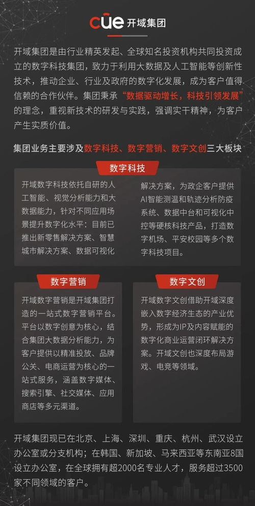 開域集團短劇播放量突破億次，成功躋身快手億級俱樂部，數字內容制作服務再上新臺階