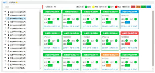 用友發布制造云設備服務，以數字內容制作服務賦能制造業服務化轉型